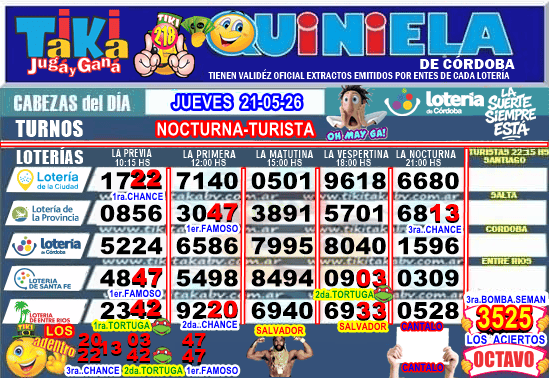 Gane Al Toke